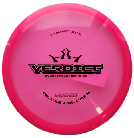 Dynamic Discs Verdict